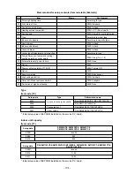 Предварительный просмотр 104 страницы Toshiba RAV-SM1102AT-E Service Manual/Integration