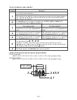 Предварительный просмотр 107 страницы Toshiba RAV-SM1102AT-E Service Manual/Integration