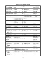 Предварительный просмотр 108 страницы Toshiba RAV-SM1102AT-E Service Manual/Integration