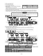 Предварительный просмотр 113 страницы Toshiba RAV-SM1102AT-E Service Manual/Integration