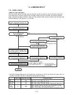 Предварительный просмотр 115 страницы Toshiba RAV-SM1102AT-E Service Manual/Integration