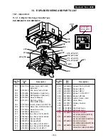 Предварительный просмотр 160 страницы Toshiba RAV-SM1102AT-E Service Manual/Integration