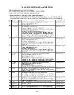 Предварительный просмотр 184 страницы Toshiba RAV-SM1102AT-E Service Manual/Integration