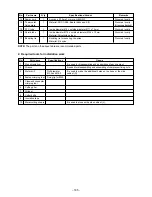 Предварительный просмотр 185 страницы Toshiba RAV-SM1102AT-E Service Manual/Integration