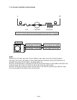 Предварительный просмотр 186 страницы Toshiba RAV-SM1102AT-E Service Manual/Integration