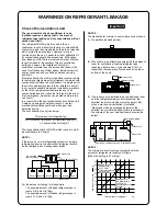 Предварительный просмотр 195 страницы Toshiba RAV-SM1102AT-E Service Manual/Integration