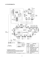 Preview for 11 page of Toshiba RAV-SM1103AT-A Service Manual