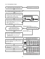 Предварительный просмотр 29 страницы Toshiba RAV-SM1103AT-E1 Service Manual