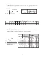 Предварительный просмотр 33 страницы Toshiba RAV-SM1103AT-E1 Service Manual