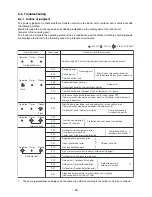 Предварительный просмотр 39 страницы Toshiba RAV-SM1103AT-E1 Service Manual