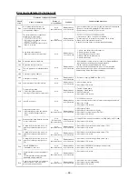 Предварительный просмотр 44 страницы Toshiba RAV-SM1103AT-E1 Service Manual