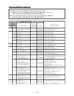 Предварительный просмотр 45 страницы Toshiba RAV-SM1103AT-E1 Service Manual