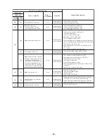 Предварительный просмотр 46 страницы Toshiba RAV-SM1103AT-E1 Service Manual