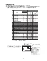 Предварительный просмотр 48 страницы Toshiba RAV-SM1103AT-E1 Service Manual