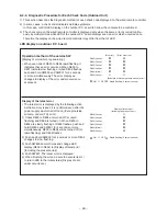 Предварительный просмотр 49 страницы Toshiba RAV-SM1103AT-E1 Service Manual