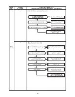 Предварительный просмотр 50 страницы Toshiba RAV-SM1103AT-E1 Service Manual