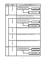 Предварительный просмотр 51 страницы Toshiba RAV-SM1103AT-E1 Service Manual