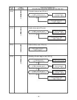 Предварительный просмотр 52 страницы Toshiba RAV-SM1103AT-E1 Service Manual