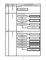 Предварительный просмотр 53 страницы Toshiba RAV-SM1103AT-E1 Service Manual