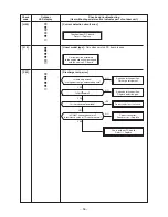 Предварительный просмотр 54 страницы Toshiba RAV-SM1103AT-E1 Service Manual