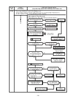 Предварительный просмотр 55 страницы Toshiba RAV-SM1103AT-E1 Service Manual