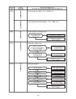 Предварительный просмотр 56 страницы Toshiba RAV-SM1103AT-E1 Service Manual