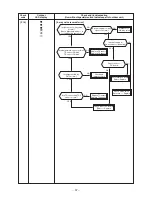 Предварительный просмотр 57 страницы Toshiba RAV-SM1103AT-E1 Service Manual