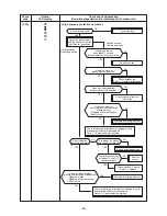 Предварительный просмотр 58 страницы Toshiba RAV-SM1103AT-E1 Service Manual