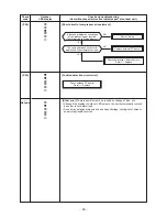 Предварительный просмотр 60 страницы Toshiba RAV-SM1103AT-E1 Service Manual