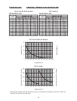 Предварительный просмотр 61 страницы Toshiba RAV-SM1103AT-E1 Service Manual