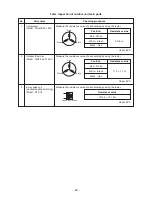 Предварительный просмотр 62 страницы Toshiba RAV-SM1103AT-E1 Service Manual