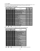 Предварительный просмотр 69 страницы Toshiba RAV-SM1103AT-E1 Service Manual