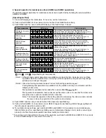 Предварительный просмотр 71 страницы Toshiba RAV-SM1103AT-E1 Service Manual