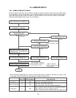 Предварительный просмотр 73 страницы Toshiba RAV-SM1103AT-E1 Service Manual