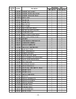 Предварительный просмотр 91 страницы Toshiba RAV-SM1103AT-E1 Service Manual