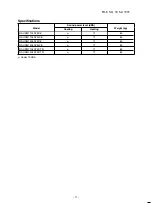 Предварительный просмотр 11 страницы Toshiba RAV-SM1104AT8JP-E Service Manual