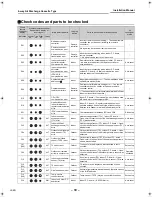 Предварительный просмотр 40 страницы Toshiba RAV-SM1104UT-E Installation Manual