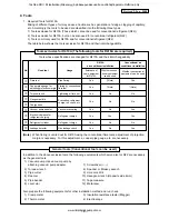 Предварительный просмотр 8 страницы Toshiba RAV-SM1104UT-E Service Manual