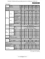 Предварительный просмотр 10 страницы Toshiba RAV-SM1104UT-E Service Manual