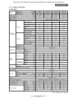 Предварительный просмотр 15 страницы Toshiba RAV-SM1104UT-E Service Manual