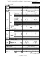 Предварительный просмотр 17 страницы Toshiba RAV-SM1104UT-E Service Manual