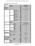 Предварительный просмотр 19 страницы Toshiba RAV-SM1104UT-E Service Manual