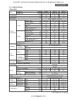 Предварительный просмотр 21 страницы Toshiba RAV-SM1104UT-E Service Manual