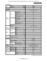 Предварительный просмотр 22 страницы Toshiba RAV-SM1104UT-E Service Manual