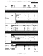 Предварительный просмотр 23 страницы Toshiba RAV-SM1104UT-E Service Manual