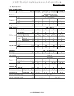 Предварительный просмотр 25 страницы Toshiba RAV-SM1104UT-E Service Manual