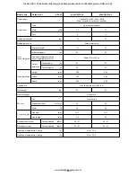 Предварительный просмотр 26 страницы Toshiba RAV-SM1104UT-E Service Manual