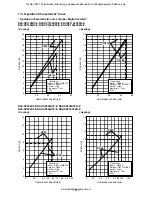 Предварительный просмотр 27 страницы Toshiba RAV-SM1104UT-E Service Manual