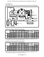 Предварительный просмотр 37 страницы Toshiba RAV-SM1104UT-E Service Manual