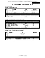 Предварительный просмотр 44 страницы Toshiba RAV-SM1104UT-E Service Manual